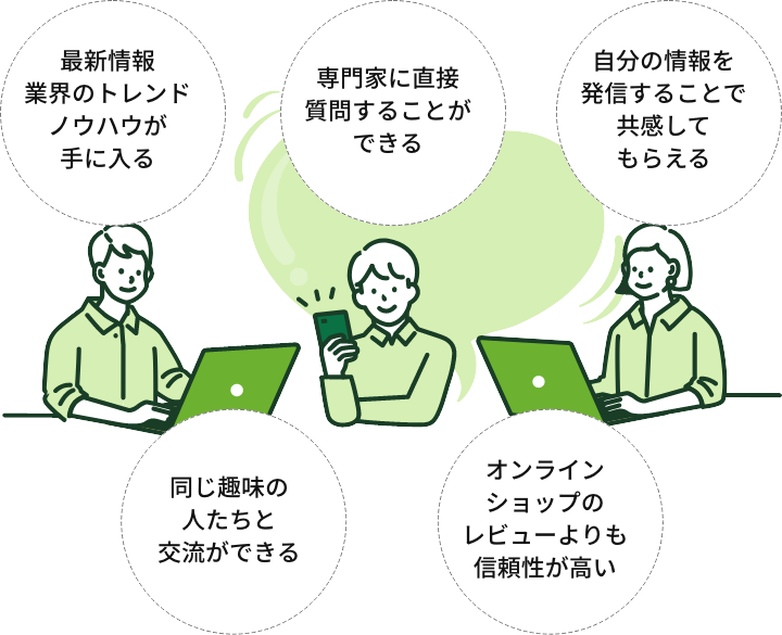最新情報業界のトレンドノウハウが手に入る